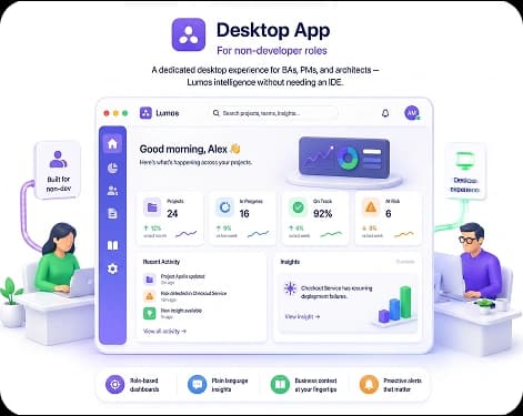 Lumos Analytics Hub interface preview